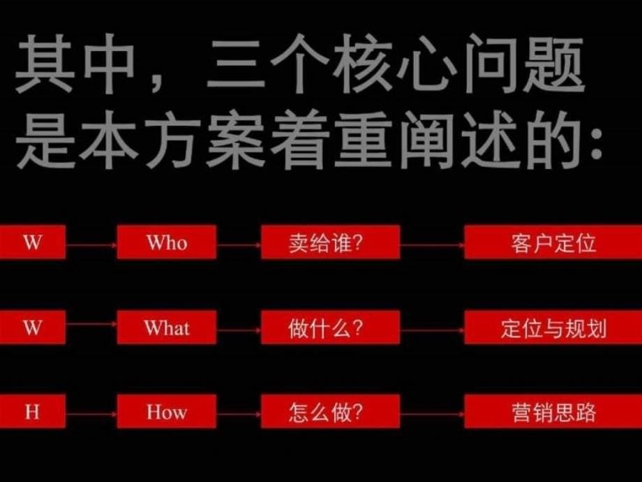 武汉金银湖地产项目市场定位策划提案191PPT_第5页