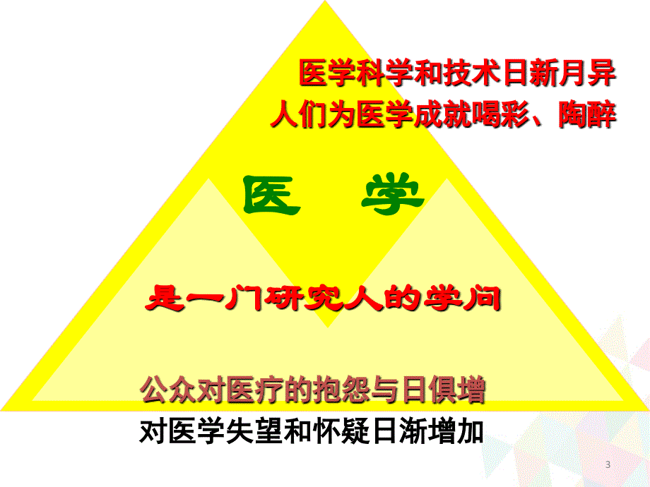 （优质课件）医务人员人文素养的培养.ppt_第3页