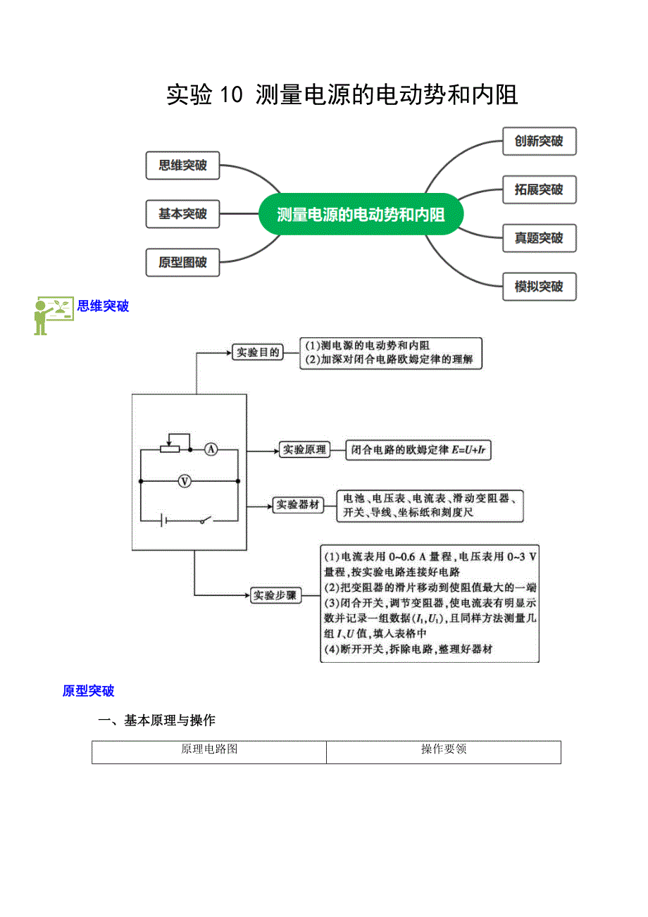 高考物理实验专题突破专题实验10　测量电源的电动势和内阻(教师版)_第1页