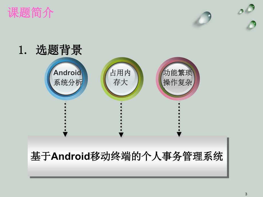 基于android日程管理工的设计和开发_第3页