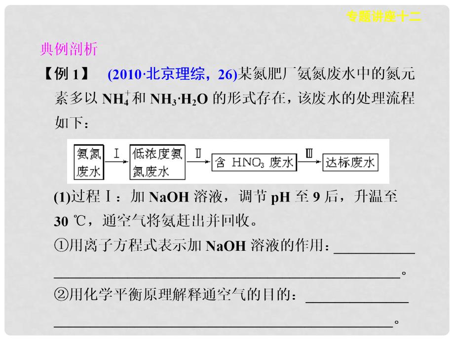 高考化学大一轮复习展示 专题讲座12 水污染及治理课件_第4页