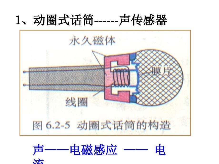 6.22传感器应用一2_第5页