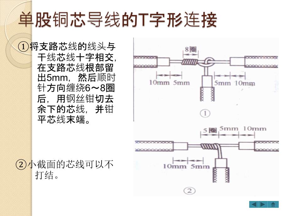 电工必备最新最全的电线(导线)连接方法(图文)_第3页