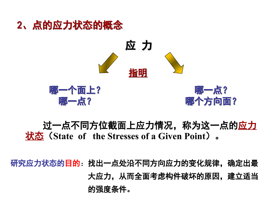 材料力学(赵振伟)应力状态分析_第4页