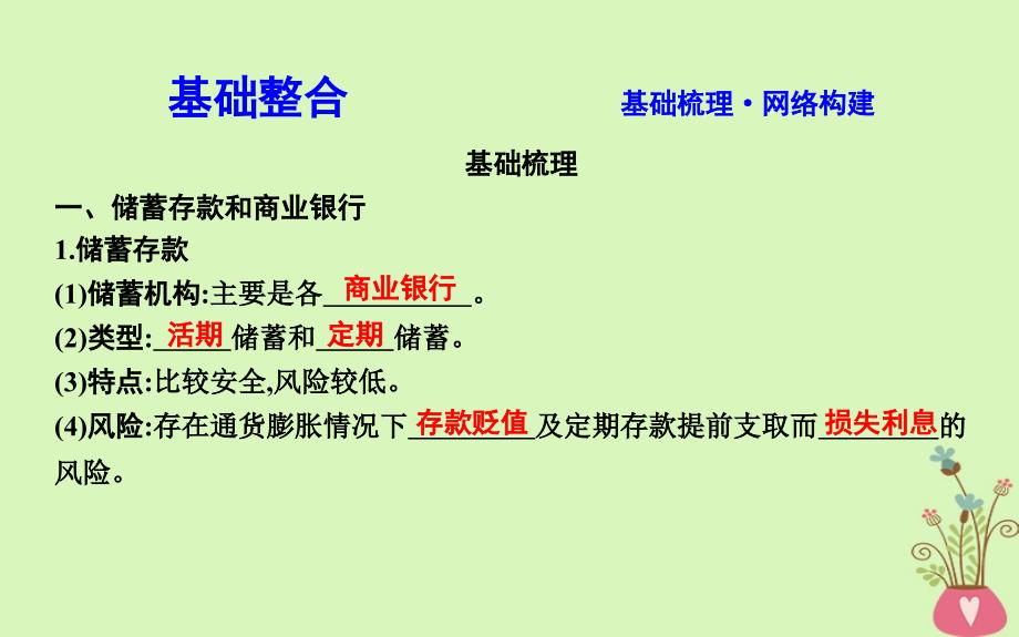 政治第二单元 生产、劳动与经营 第六课 投资理财的选择 新人教版必修1_第2页