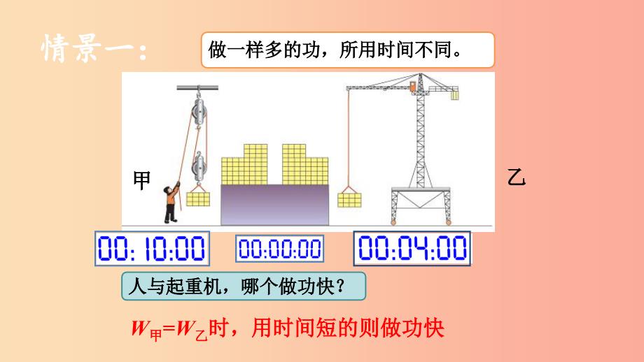 八年级物理下册第11章第二节功率课件 新人教版.ppt_第2页