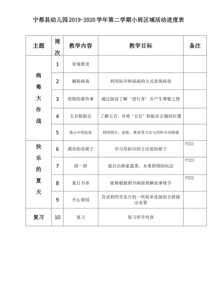 小班区域进度安排表_第1页