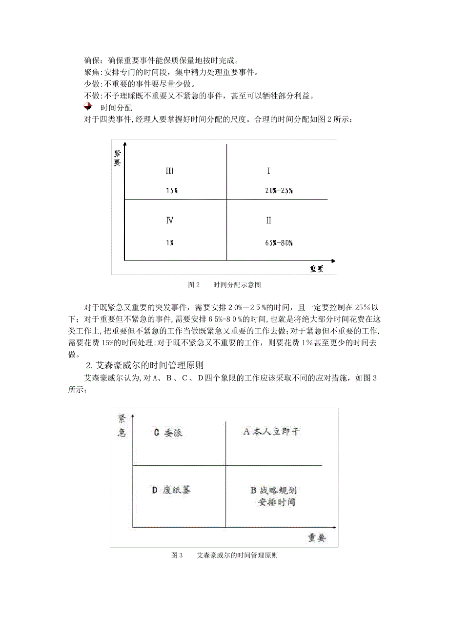 时间管理的法则_第2页