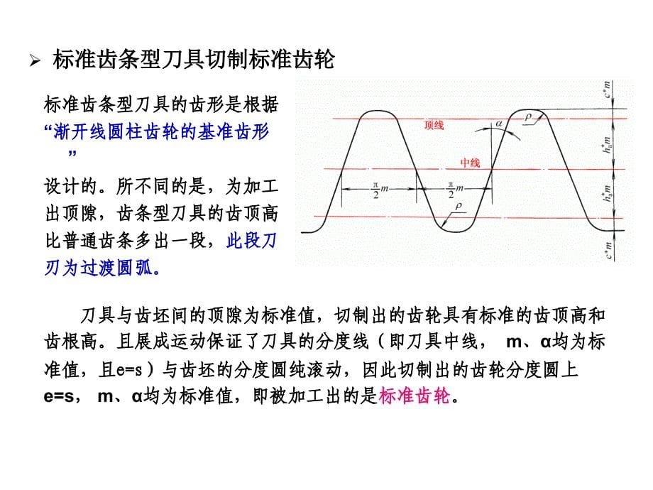 齿轮机构及设计B教学PPT_第5页