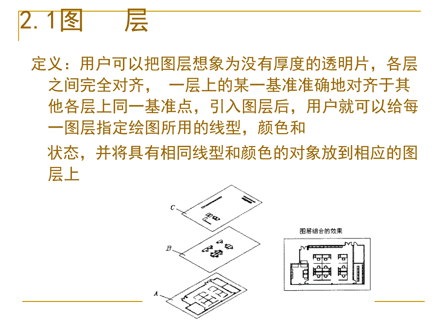 第2章绘图基础_第3页