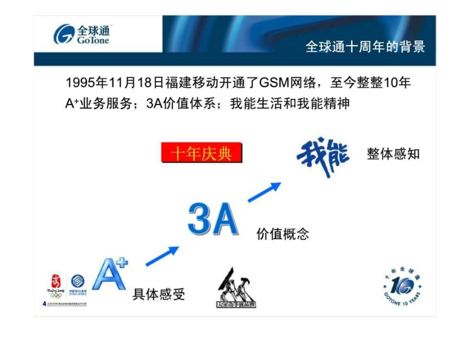 福建移动通信有限责任公司10年全球通整体策略及工作安排_第4页