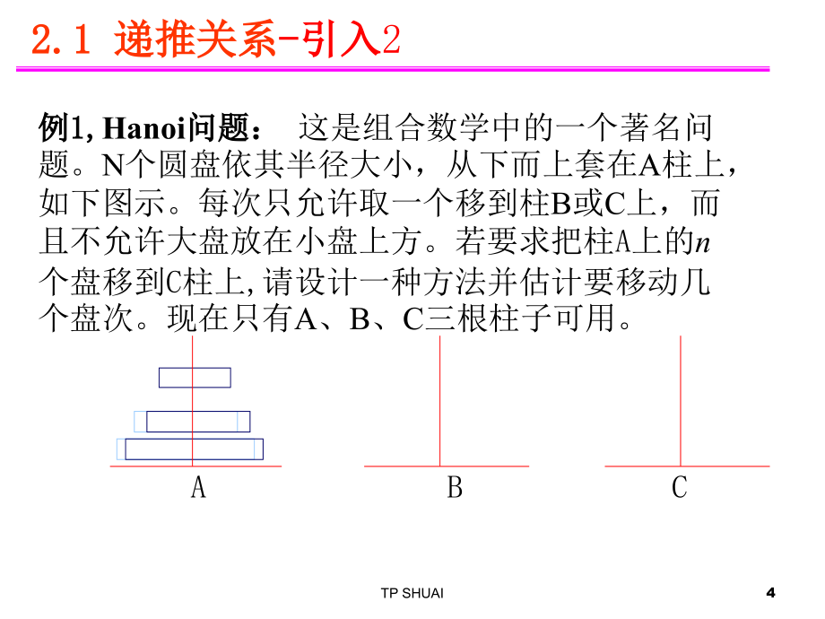 组合2母函数递推关系.ppt_第4页