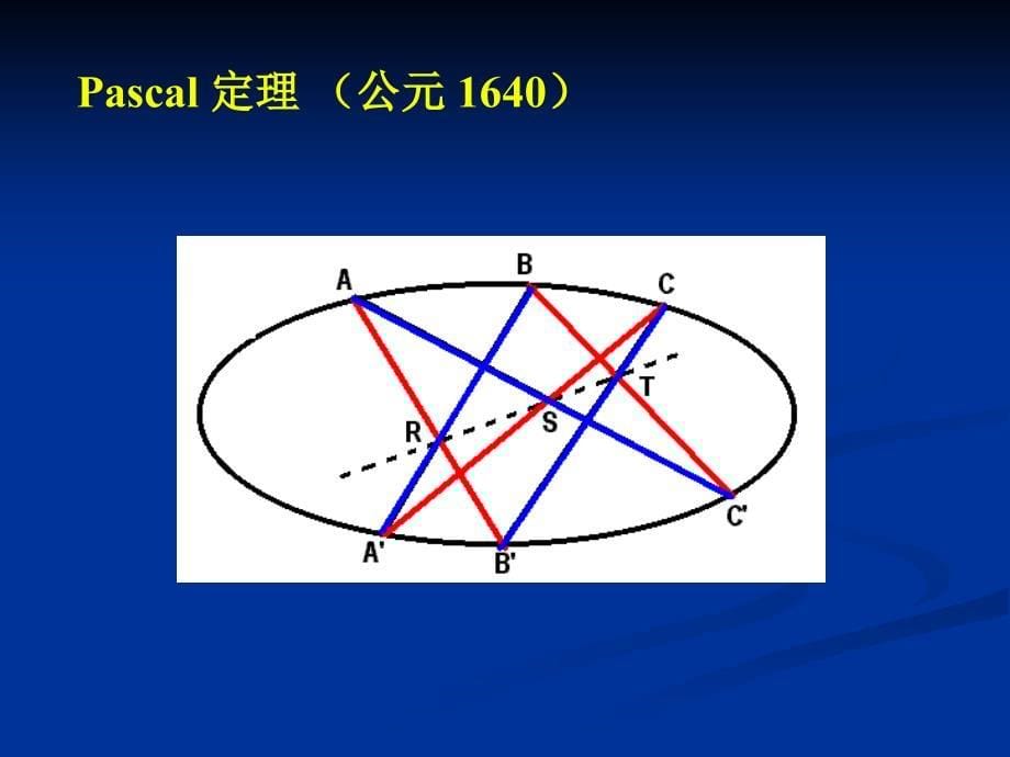 谈胜利从平面几何的发展看现代数学_第5页