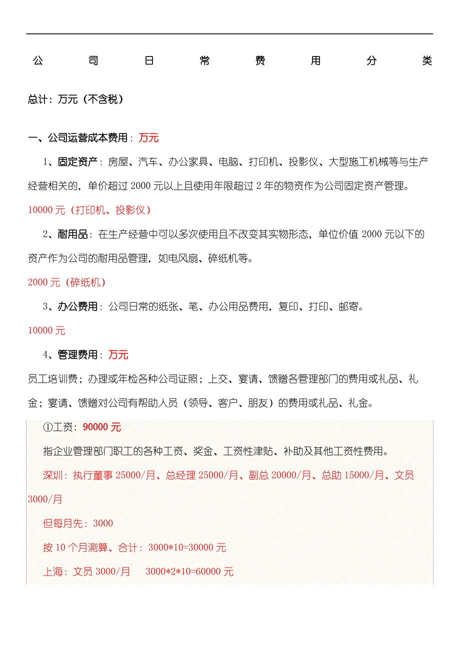 公司常运作前期费用预算_第2页