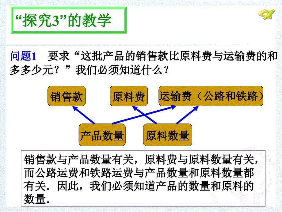 83实际问题与二元一次方程组(2)_第5页