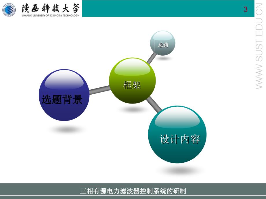 电气自动化答辩ppt_第3页