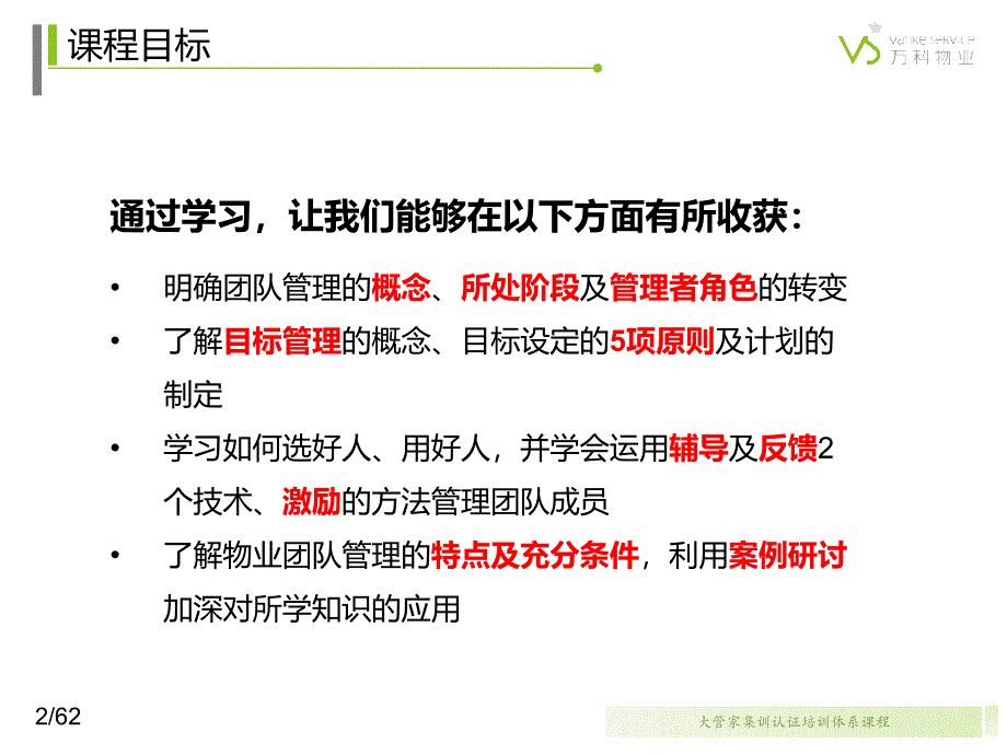 培训14团队管理的方法与技巧PPT63页_第2页