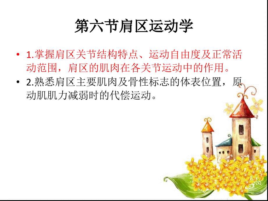 第六章肩区运动学_第1页