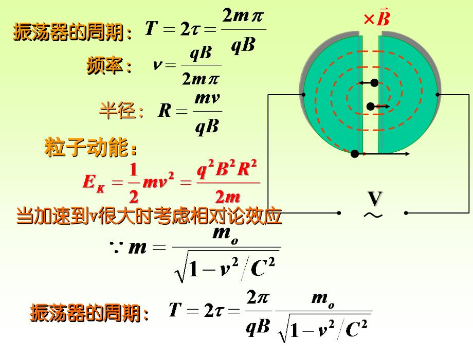 大学物理磁学3_第3页