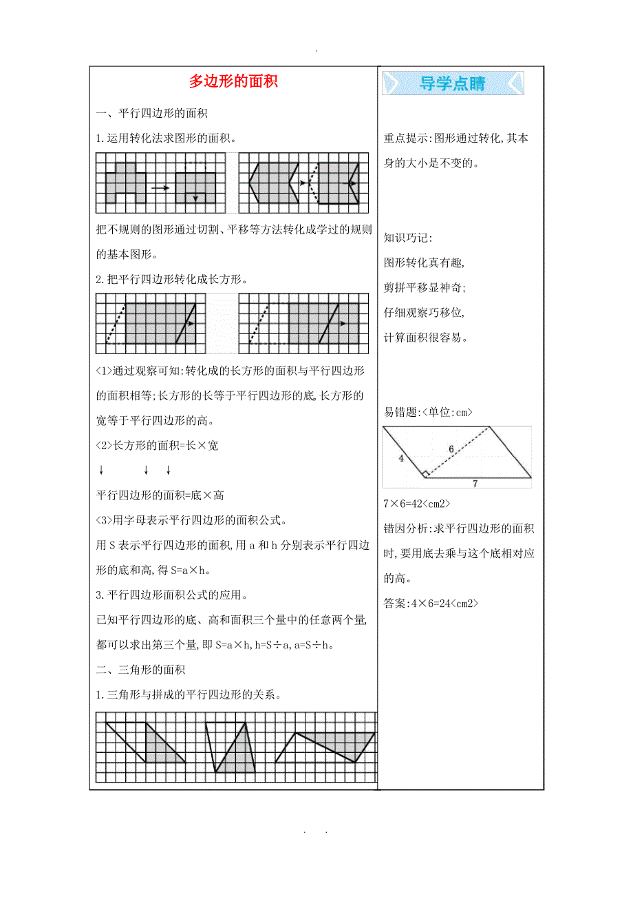 五年级数学上册2多边形的面积知识清单素材苏教版_第1页