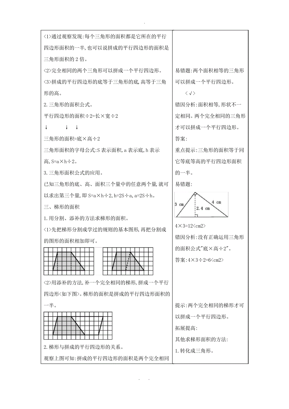 五年级数学上册2多边形的面积知识清单素材苏教版_第2页