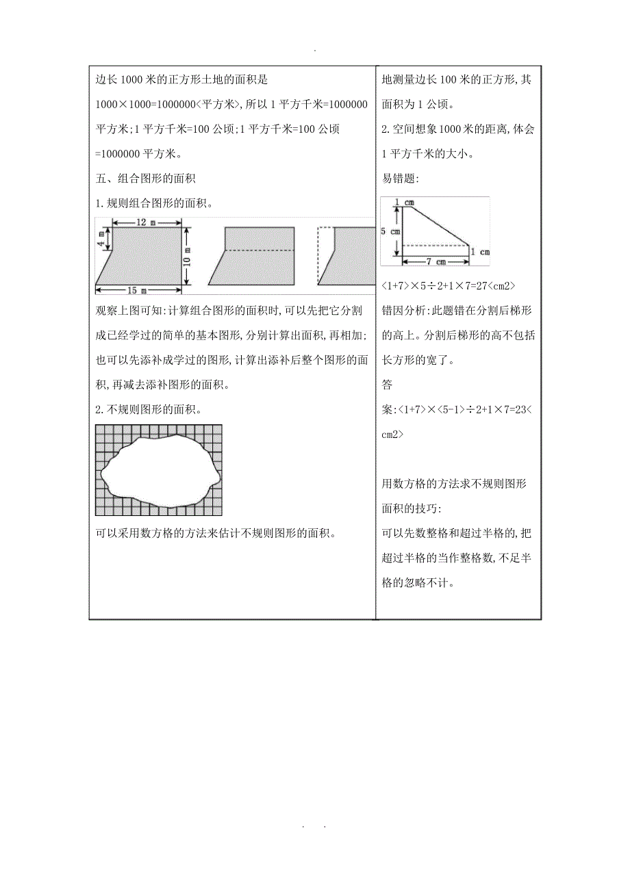 五年级数学上册2多边形的面积知识清单素材苏教版_第4页