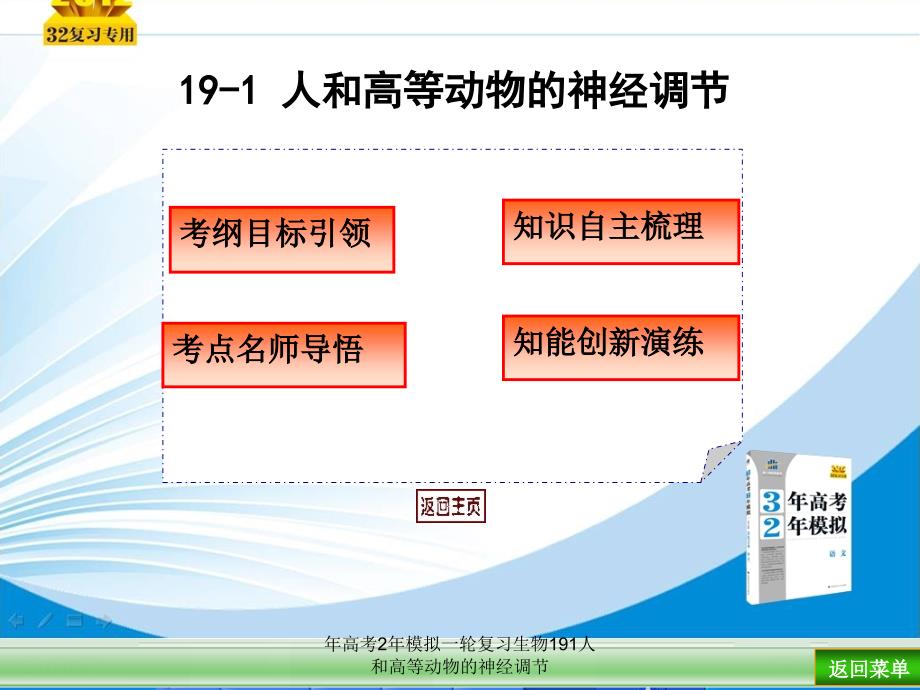 年高考2年模拟一轮复习生物191人和高等动物的神经调节课件_第2页