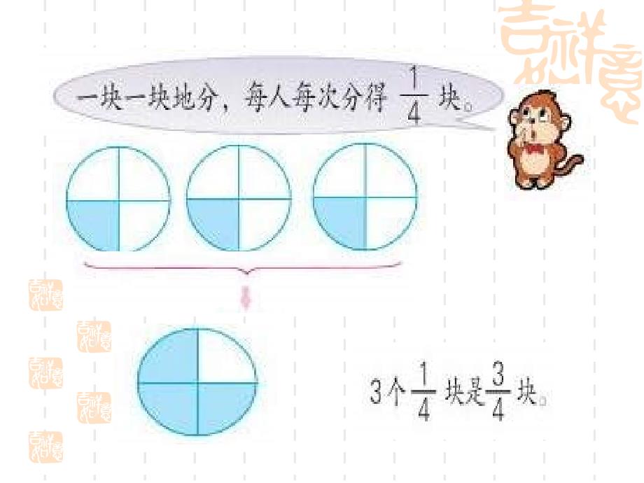 分数与除法的关系 (2)_第4页