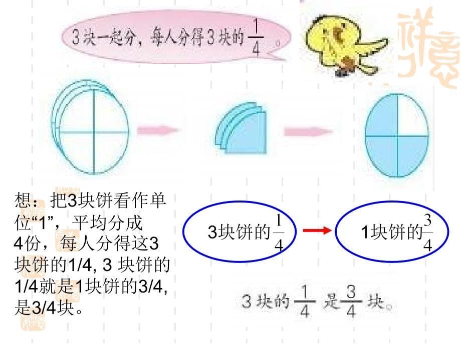 分数与除法的关系 (2)_第5页