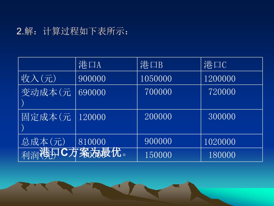 生产运作管理习题答案黑白版PPT课件_第3页