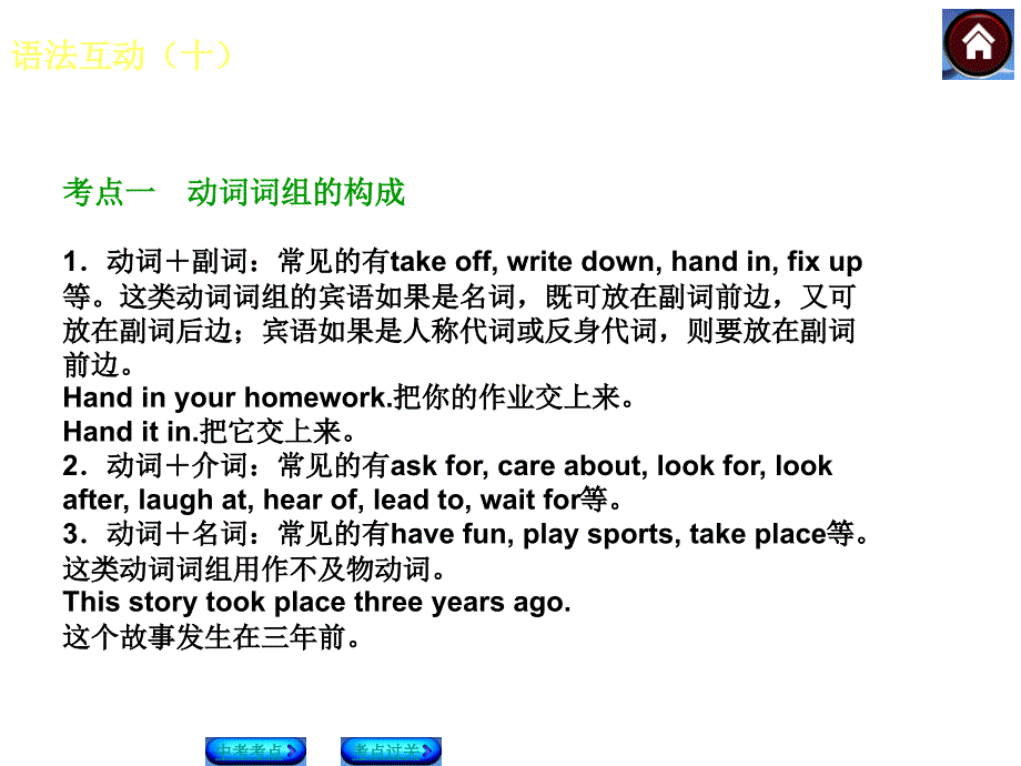 常考动词词组（共12张PPT）_第3页