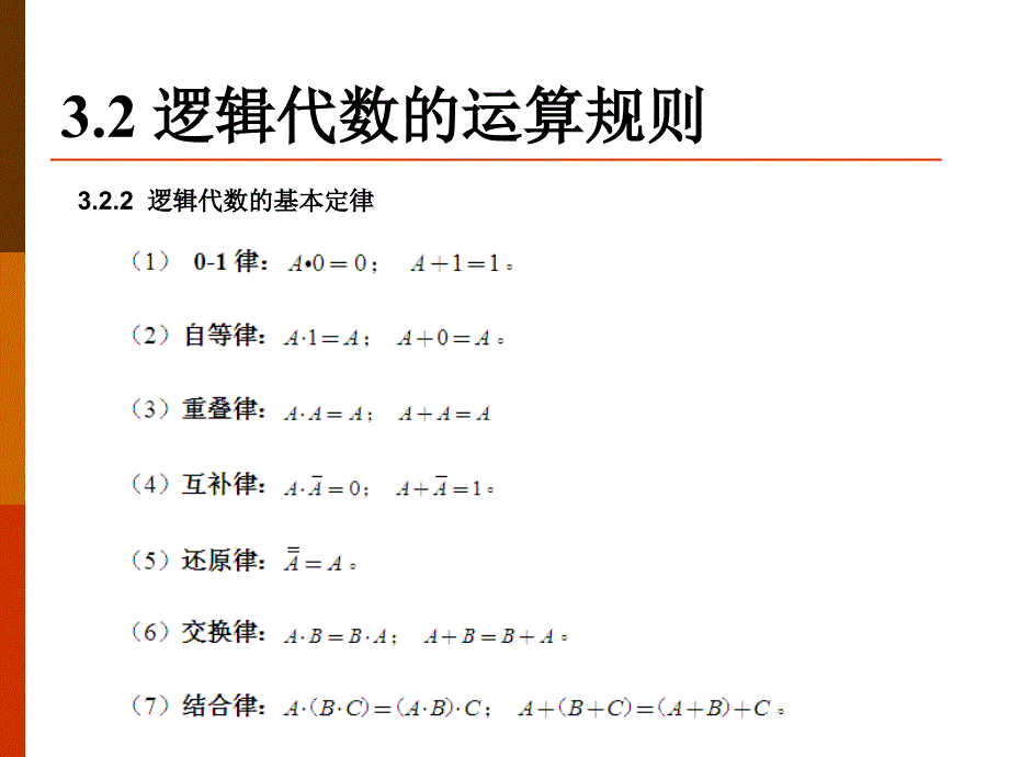 逻辑函数运算规则及简化.ppt_第4页