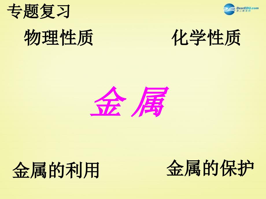 最新人教五四制初中化学九上《9第9单元 金属和金属材料》PPT课件 3_第3页