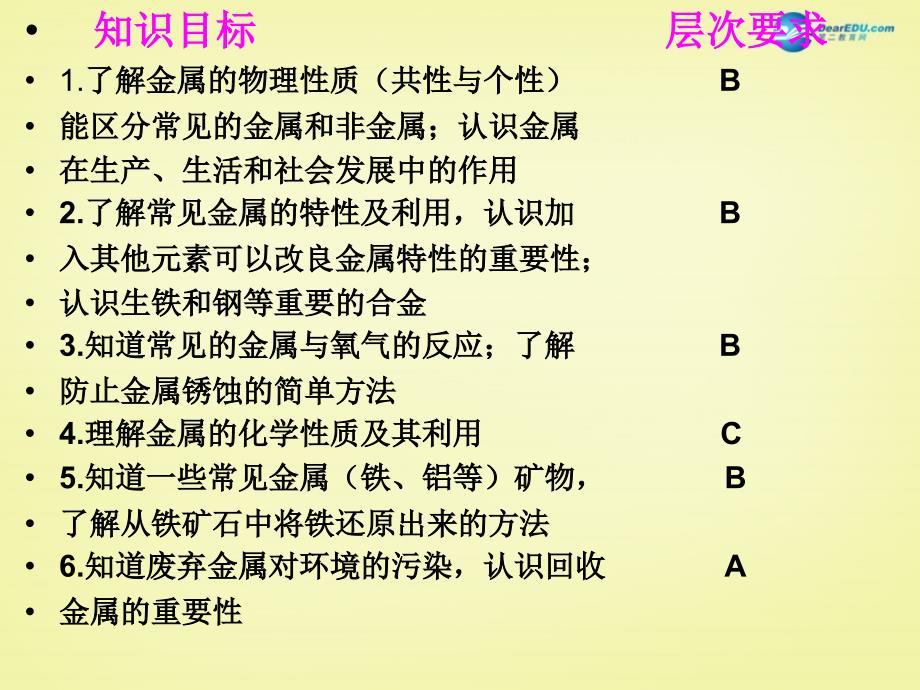 最新人教五四制初中化学九上《9第9单元 金属和金属材料》PPT课件 3_第4页