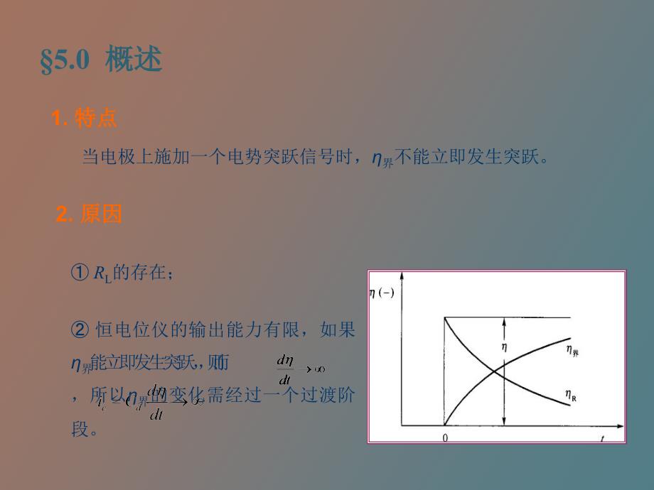 控制电势暂态测量方法_第2页