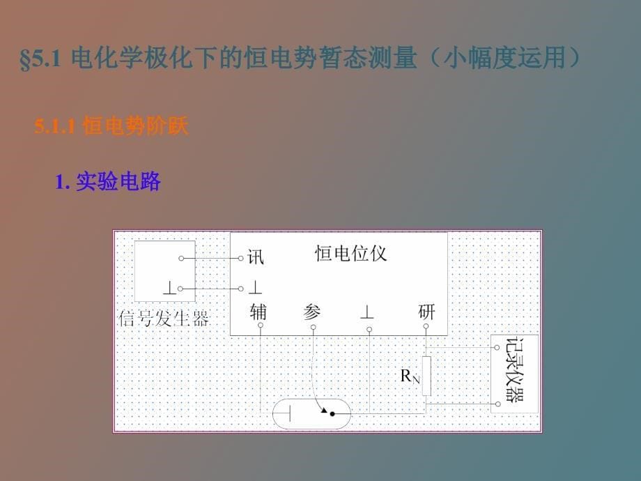 控制电势暂态测量方法_第5页