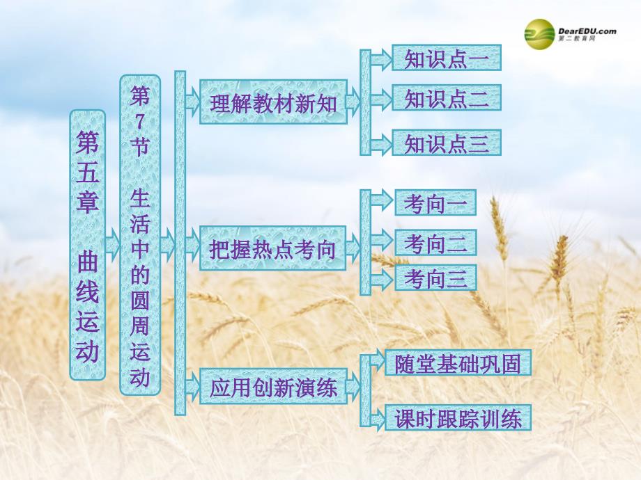 理解教材新知_第1页