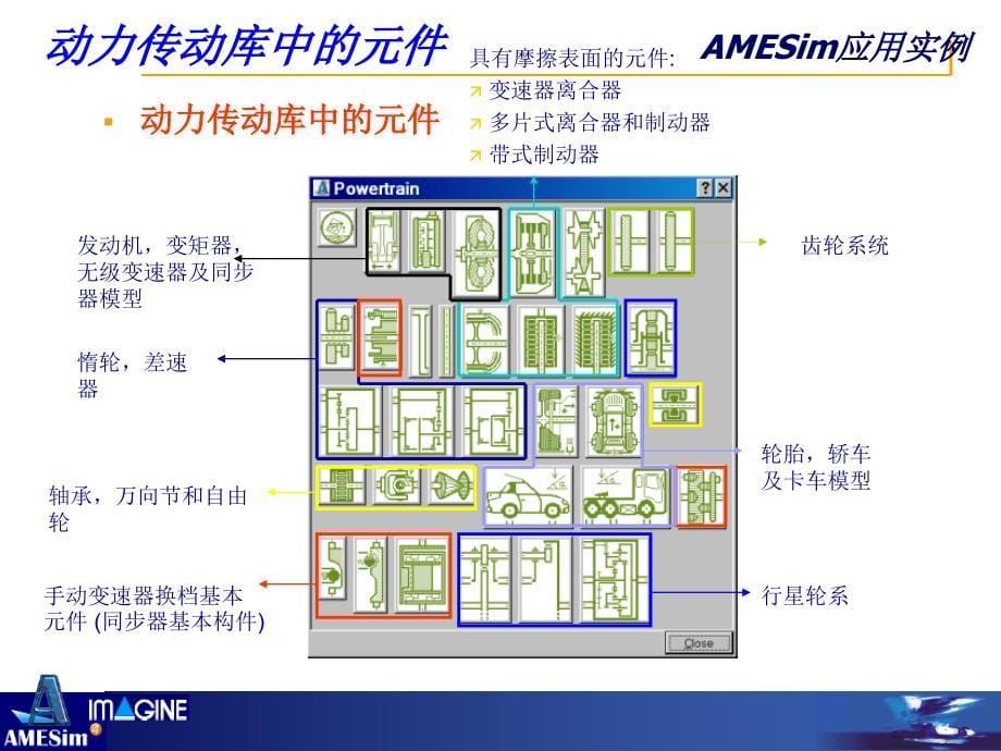 AMESim动力传动_第5页