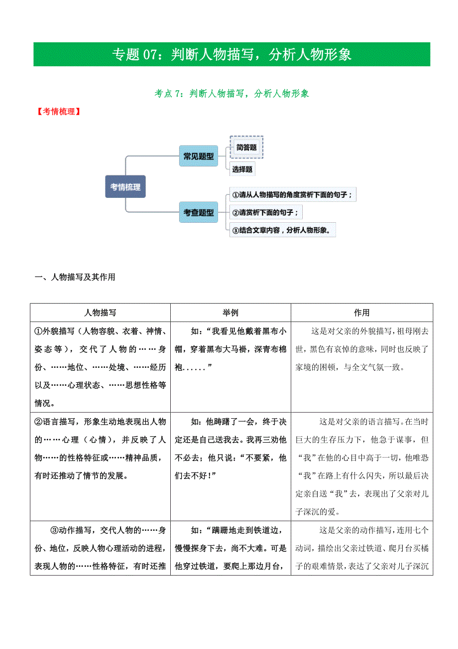 中考语文二轮复习记叙文文本阅读专题07判断人物描写分析人物形象(教师版)_第1页