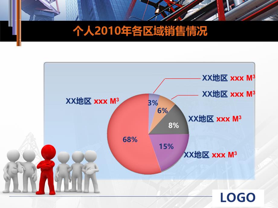 工作总结暨工作展望PPT_第3页