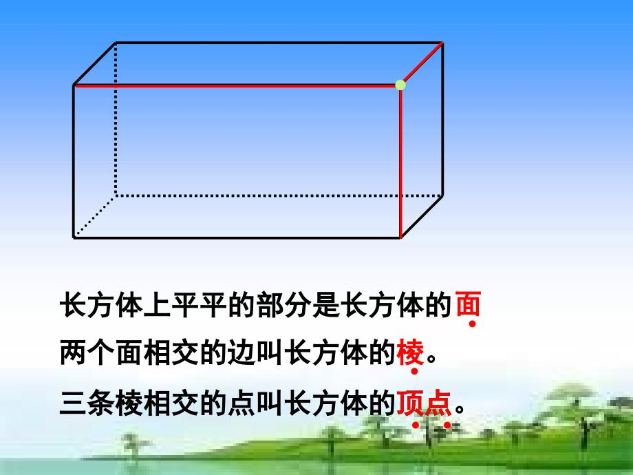 长方体、正方体的认识 (2)_第4页