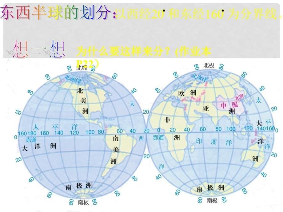 七年级科学上册 第三章 第二节 地球仪和地图课件2 华东师大版_第5页