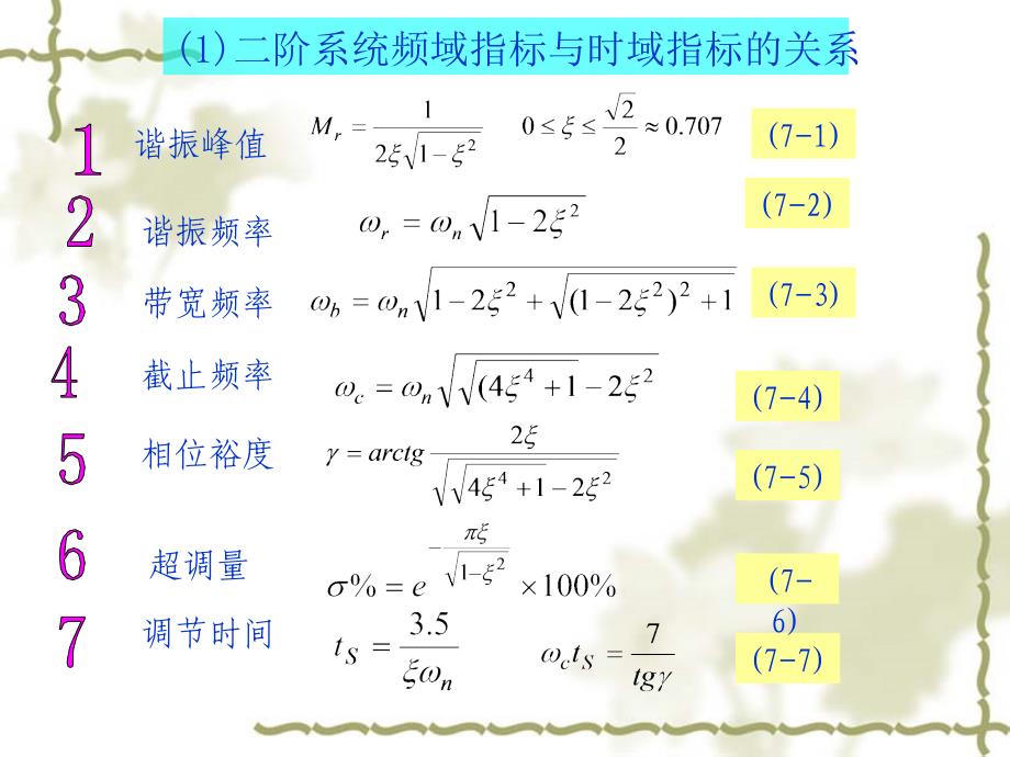 第七章综合与校正_第4页