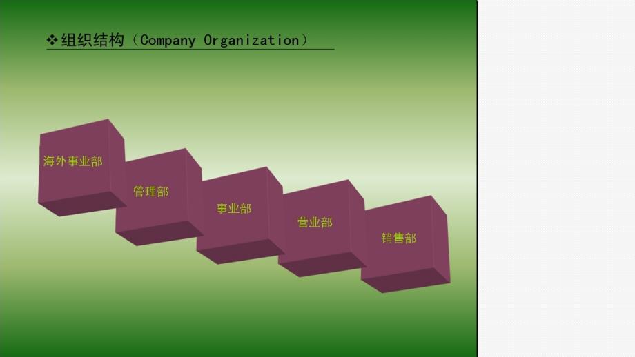 经典通用单页ppt图表模板253_第1页