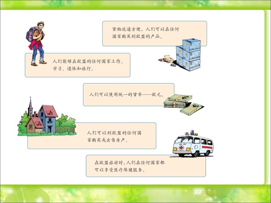 欧盟的成立及作用PPT优秀课件_第4页