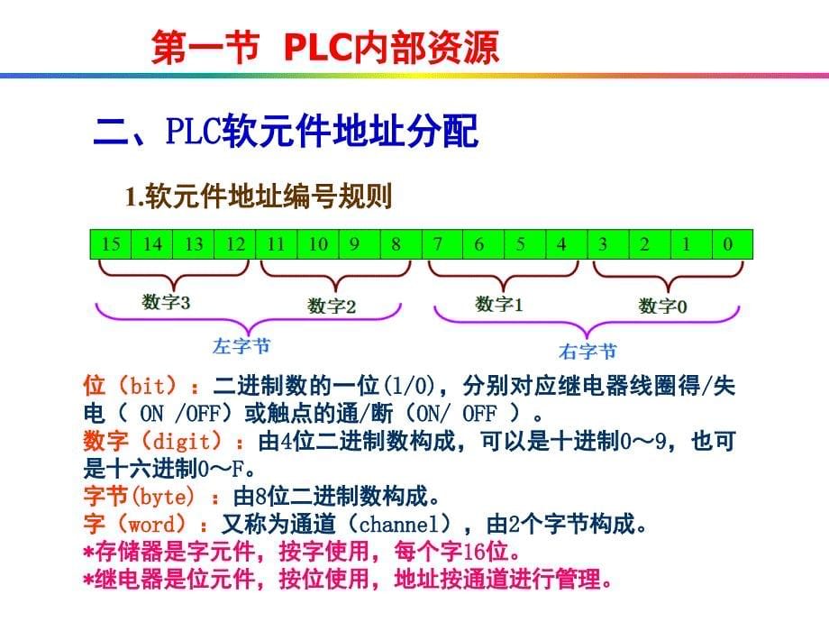 plc欧姆龙简单逻辑指令PPT课件_第5页