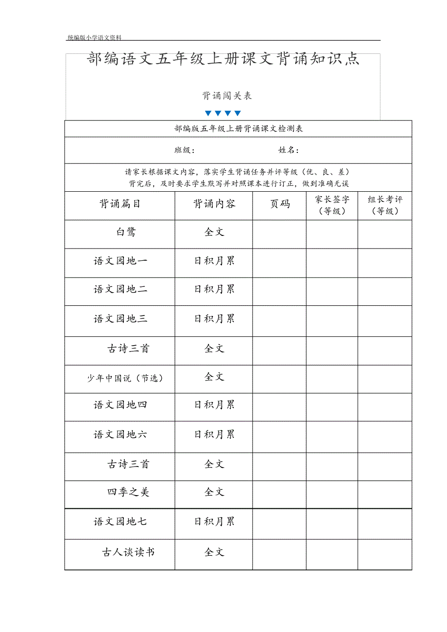 统编版(教育部审定)四年级上册部编语文五年级上册课文背诵知识点_第1页