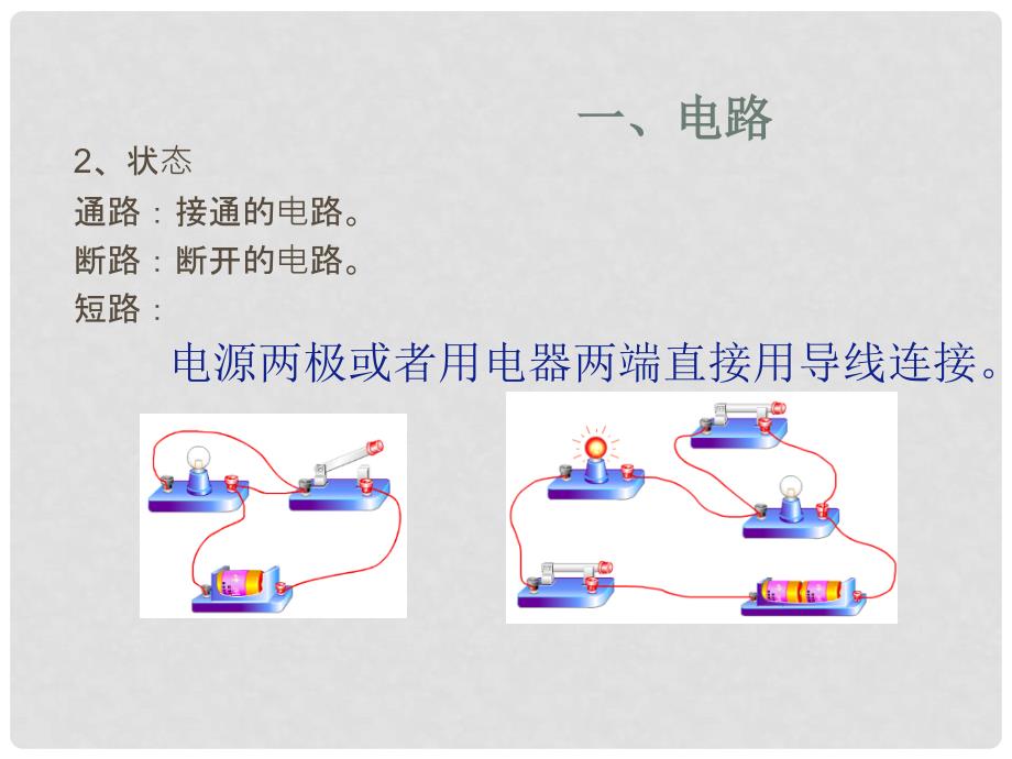 江苏省丹徒区中考物理复习 第21课时 电路 电流 电压课件_第4页