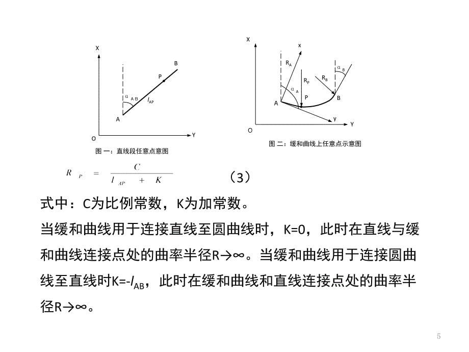 极坐标线路放样计算原理文档资料_第5页