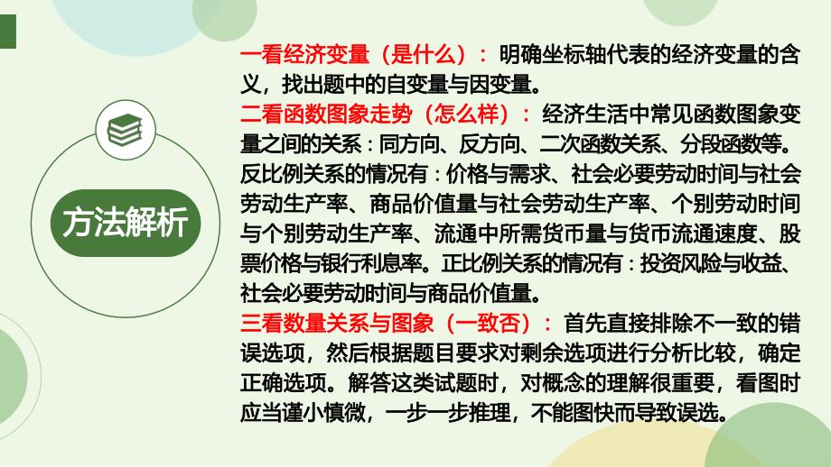 专题一 函数曲线类选择题 高考政治必考题型解题技巧与提分精练（人教版）_第3页